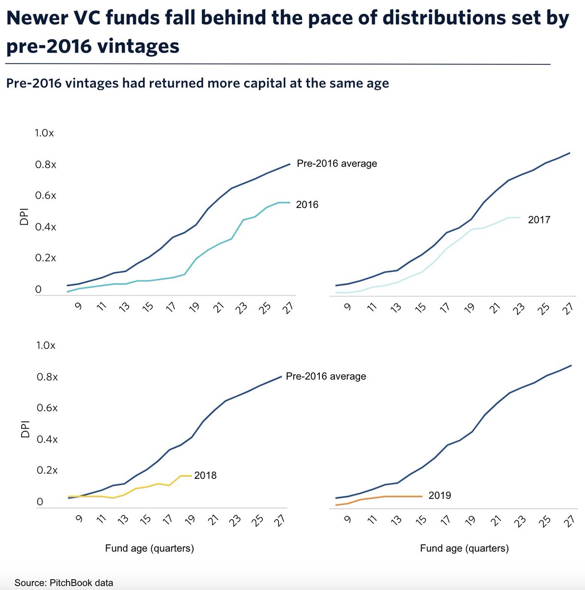 Matt Garratt tweet media