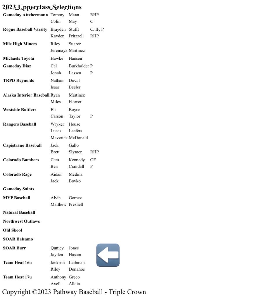 jayden_hasam's tweet photo. Thank you @PathwayBB for naming me All-Tournament team! I'm honored to have been recognized for my hard work and dedication. It was an amazing experience and i’m grateful for the opportunity to compete⚾️❤️

@GreshamjUa @GardnerMartez @SoarBaseball @BUncommitted 
#uncommitted https://t.co/AJ2WhcFw1a