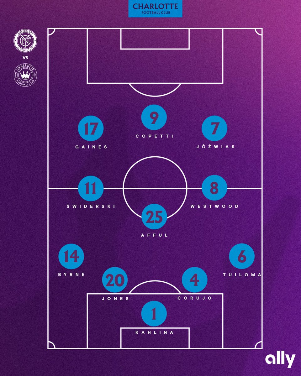 Charlotte FC tweet media