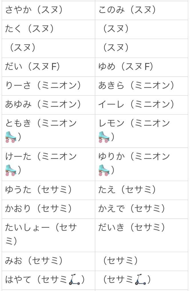 NoLimit_Shift's tweet photo. 6/28
パレードシフトです！
追加訂正DMまで🙏 https://t.co/kwK8t2SMue