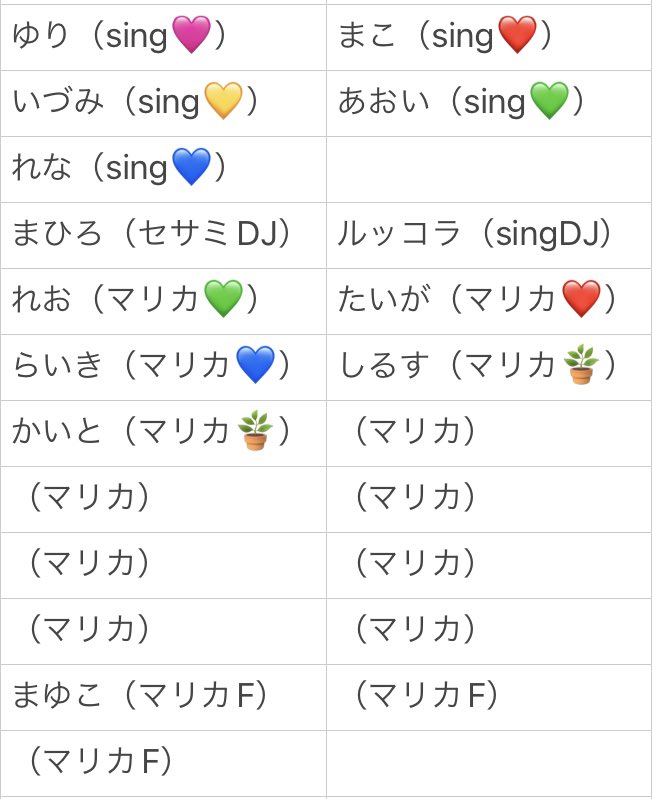 NoLimit_Shift's tweet photo. 6/28
パレードシフトです！
追加訂正DMまで🙏 https://t.co/kwK8t2SMue