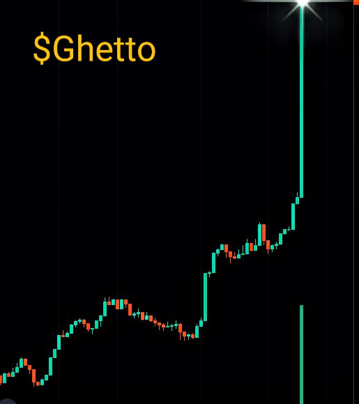 Ghettofinance's tweet photo. https://t.co/eHyYrnbX6Z