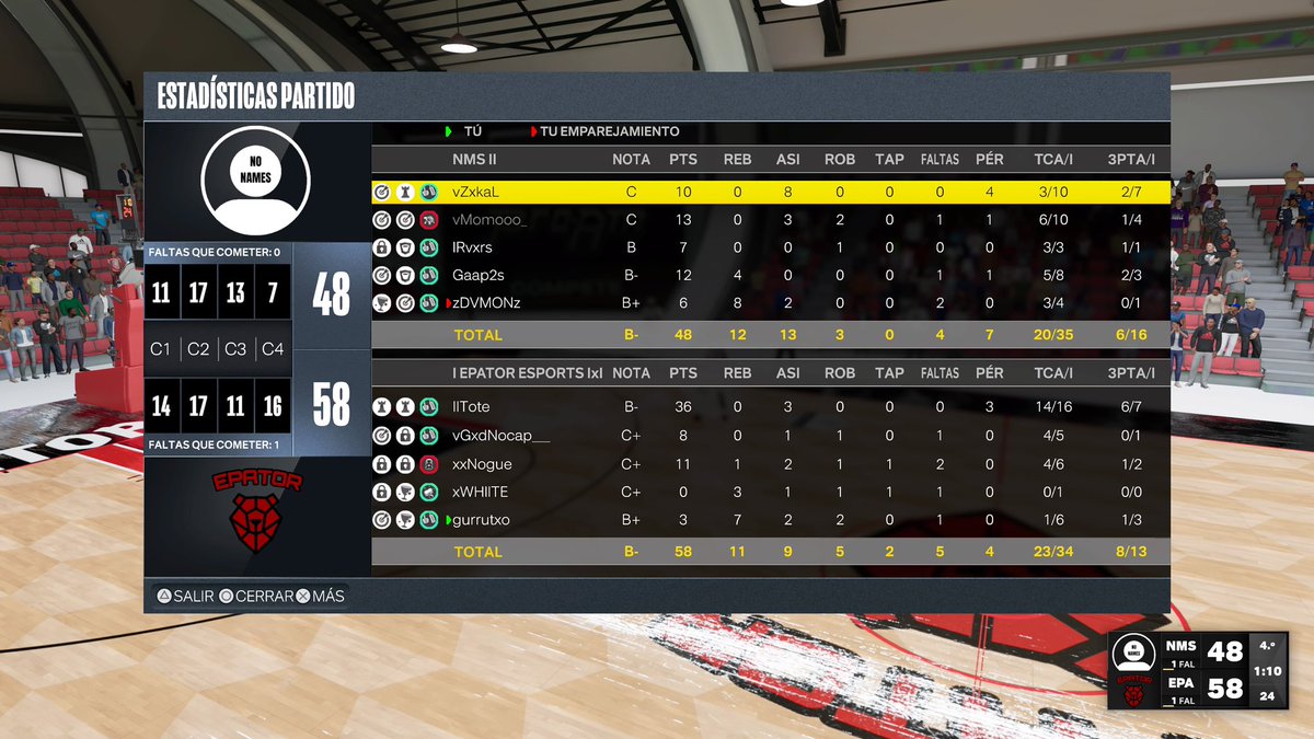 Y pasamos a Semifinales!!! <a href="/LaSastreria2K/">La Sastrería 2K / LS2K European League</a> 🏆
Ggs <a href="/NoNameSquads/">No Name Squad</a> 🤝