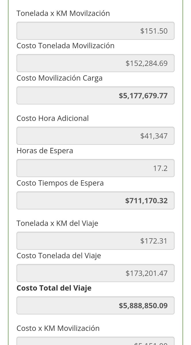 manfrip_74's tweet photo. #Barranquilla  #Riverport recibe   buque con 39.750 toneladas de maíz para el sector avícola, siendo la mayor cantidad de granel que se trae por embarcación, 
Empresas de transporte paguen lo ordenado por SICE-TAC
Foto:  flete Barranquilla bogota 
@Supertransporte https://t.co/ozR1pKqNWT