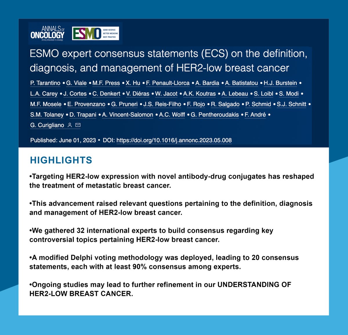ESMO expert consensus statements (ECS) on the definition, diagnosis, and management of HER2-low breast cancer. Read the highlights 👉 annalsofoncology.org/article/S0923-…