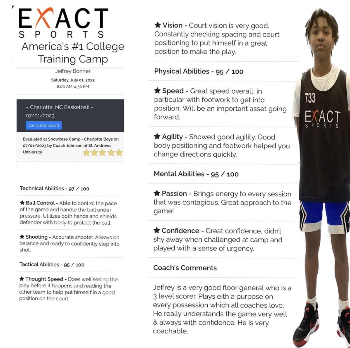 Jeffrey Bonner aka “JD” (@thejeffreyb) on Twitter photo I had great day at camp last week. Thankful for all the coach’s who showed support and helped me get better. This was a overall great experience and I’m thankful for the opportunity. <a href="/Saints_Hoops/">Limestone MBB</a> <a href="/lcbluebears/">Livingstone College Athletics</a> <a href="/StAndrewsUnive1/">St. Andrews University Men's Basketball</a> <a href="/hoopnupe/">Coach Randall Johnson, M.Ed.</a> I had great day at camp last week. Thankful for all the coach’s who showed support and helped me get better. This was a overall great experience and I’m thankful for the opportunity. <a href="/Saints_Hoops/">Limestone MBB</a> <a href="/lcbluebears/">Livingstone College Athletics</a> <a href="/StAndrewsUnive1/">St. Andrews University Men's Basketball</a> <a href="/hoopnupe/">Coach Randall Johnson, M.Ed.</a>