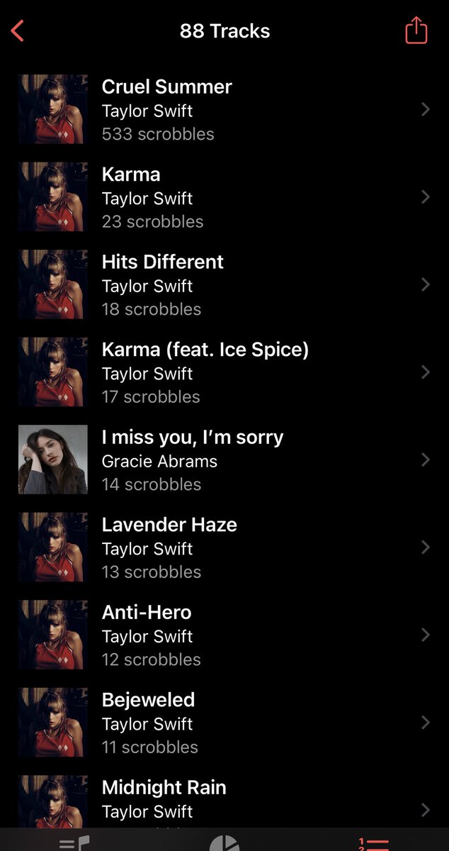 Ali | ❤️🔥 tweet media