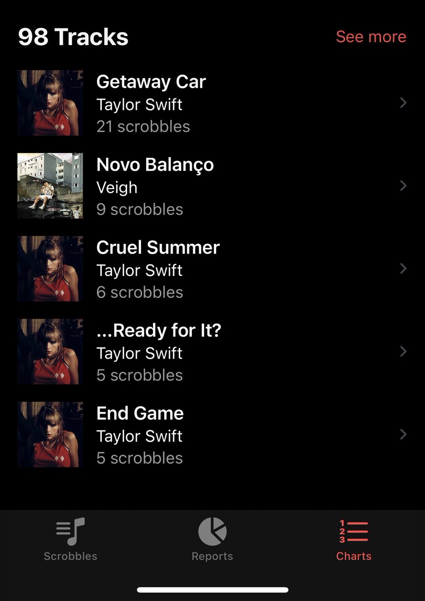 well the eras 19/11 tweet media