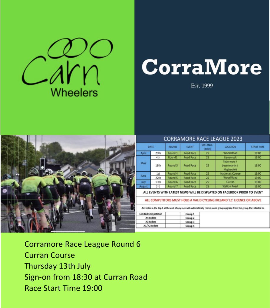 CarnWheelers tweet media