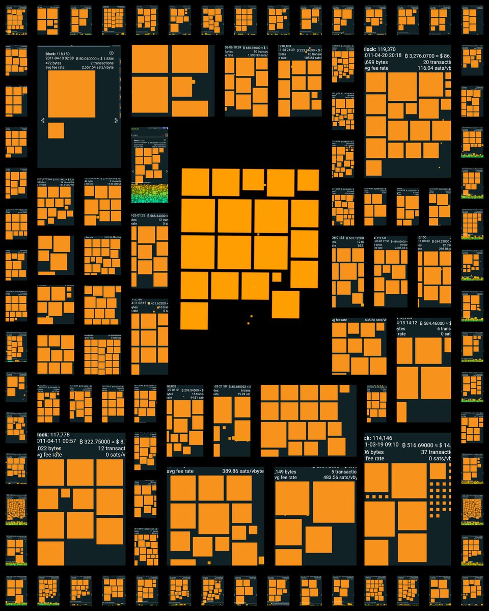 mrmel_m's tweet image. You have some serious problems when you can&apos;t fit all of your #bitmappunks in a collage 😜 #BTC