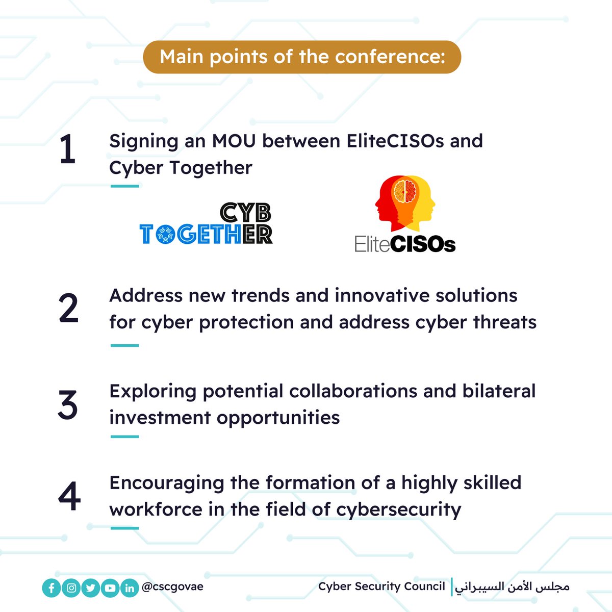 ترأس سعادة الدكتور محمد الكويتي، رئيس مجلس الأمن السيبراني وفد دولة الإمارات المشارك في مؤتمر "الأسبوع السيبراني 2023" في جامعة تل أبيب، وتم مناقشة الجوانب المحتملة للتعاون وفرص الاستثمار الثنائية.

H. E. Dr. Mohamed Al Kuwaiti, Head of Cyber Security for the United Arab