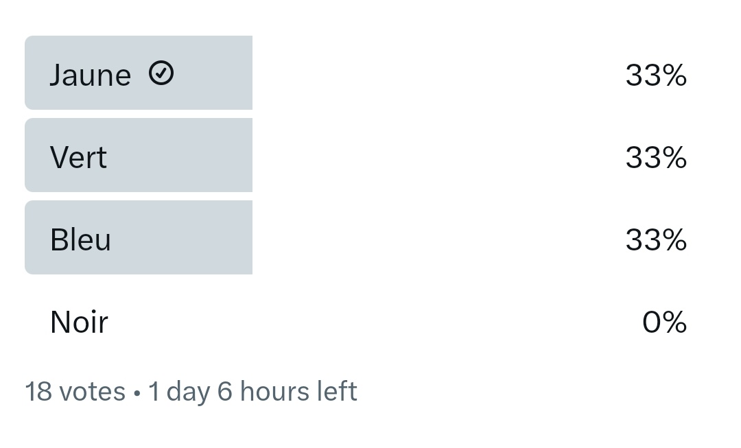 Pat, le cyclo tweet media