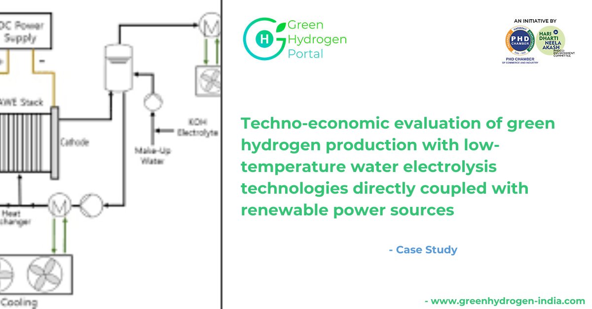 greenh2india's tweet photo. Learn the emerging trends that will help for efficient use of Green Hydrogen by visiting https://t.co/yfGtAoK5co #ecofriendly #knowledge #sustainable #environment #sustainability #environmentallyfriendly #climatechange #phdcci #phdccichamber #renewableenergy #greenhydrogenindia https://t.co/rsf8iZkjXJ