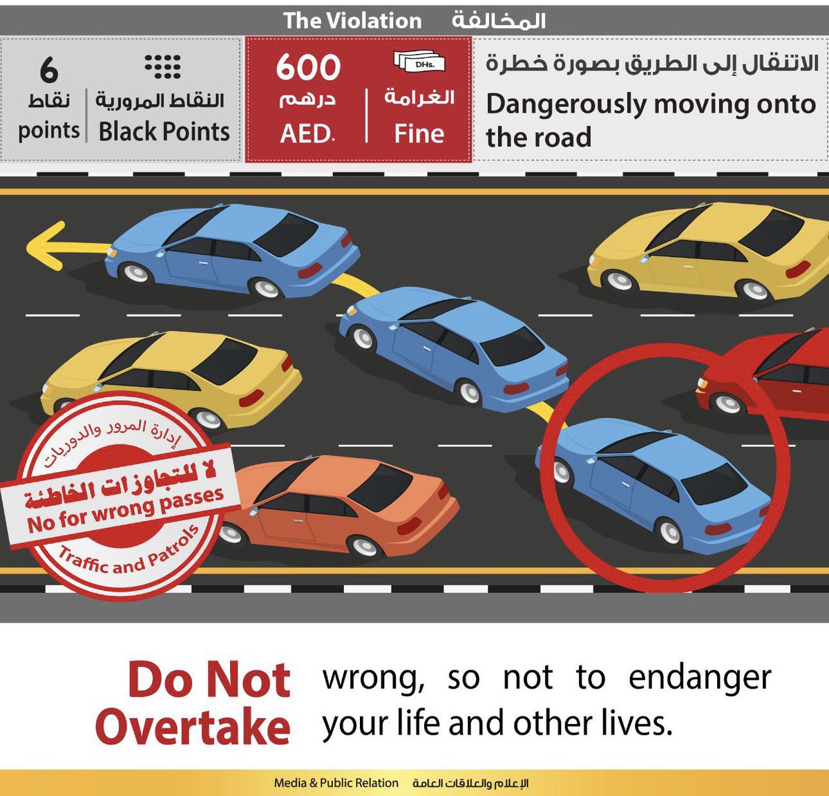 Ajman Police enhances road security by launching the 'No to Wrongful Violations' awareness campaign. 
A fine of up to Dh3,000 fine, and a one-year licence suspension await those who endanger road users through wrong overtaking.
#TrafficRules #Ajman #ajmanpolice  #uae #uaeuptodate