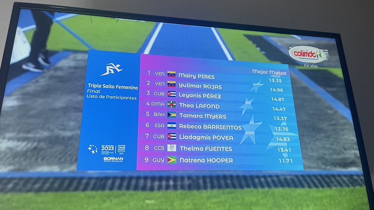 laurayosiam's tweet photo. Rebeca Barrientos, ahora, salto triple en XXIV Centroamericanos y del Caribe #MiRebellísima #Atletismo #SaltoTriple #SanSalvador2023 Atentos: https://t.co/0yRP698pBP