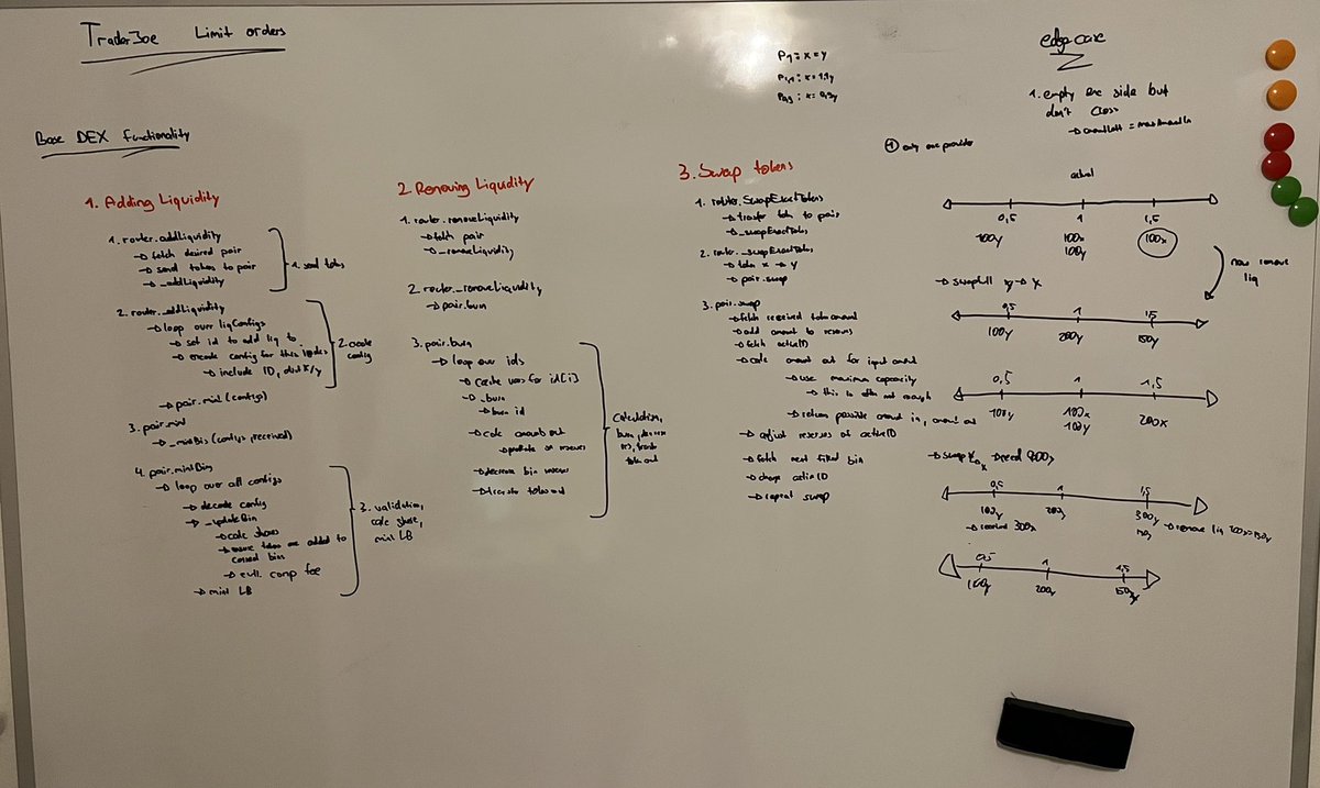 CharlesWang tweet media