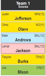 Nelson Sousa tweet media