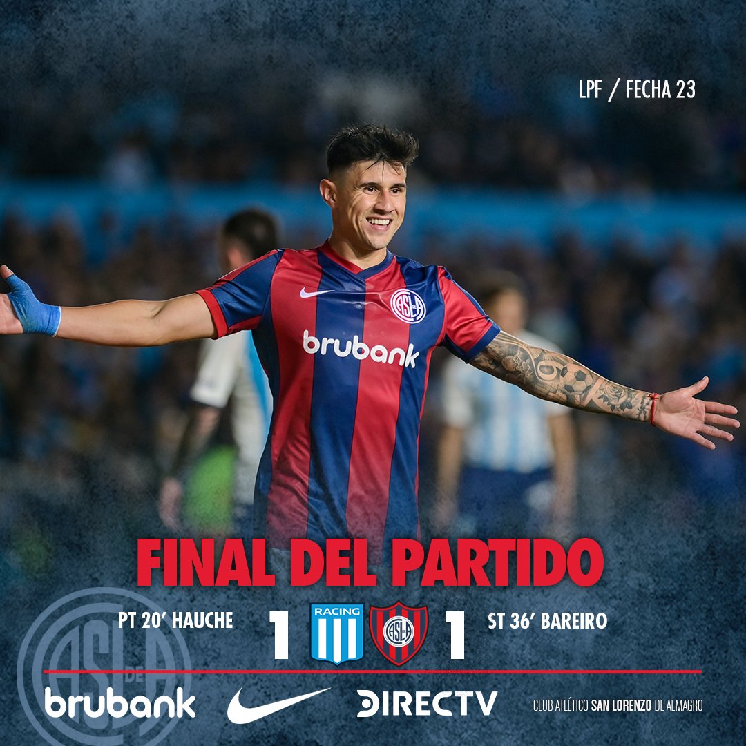SanLorenzo's tweet photo. ⏱ Final del partido. https://t.co/W05Ih0nFPG
