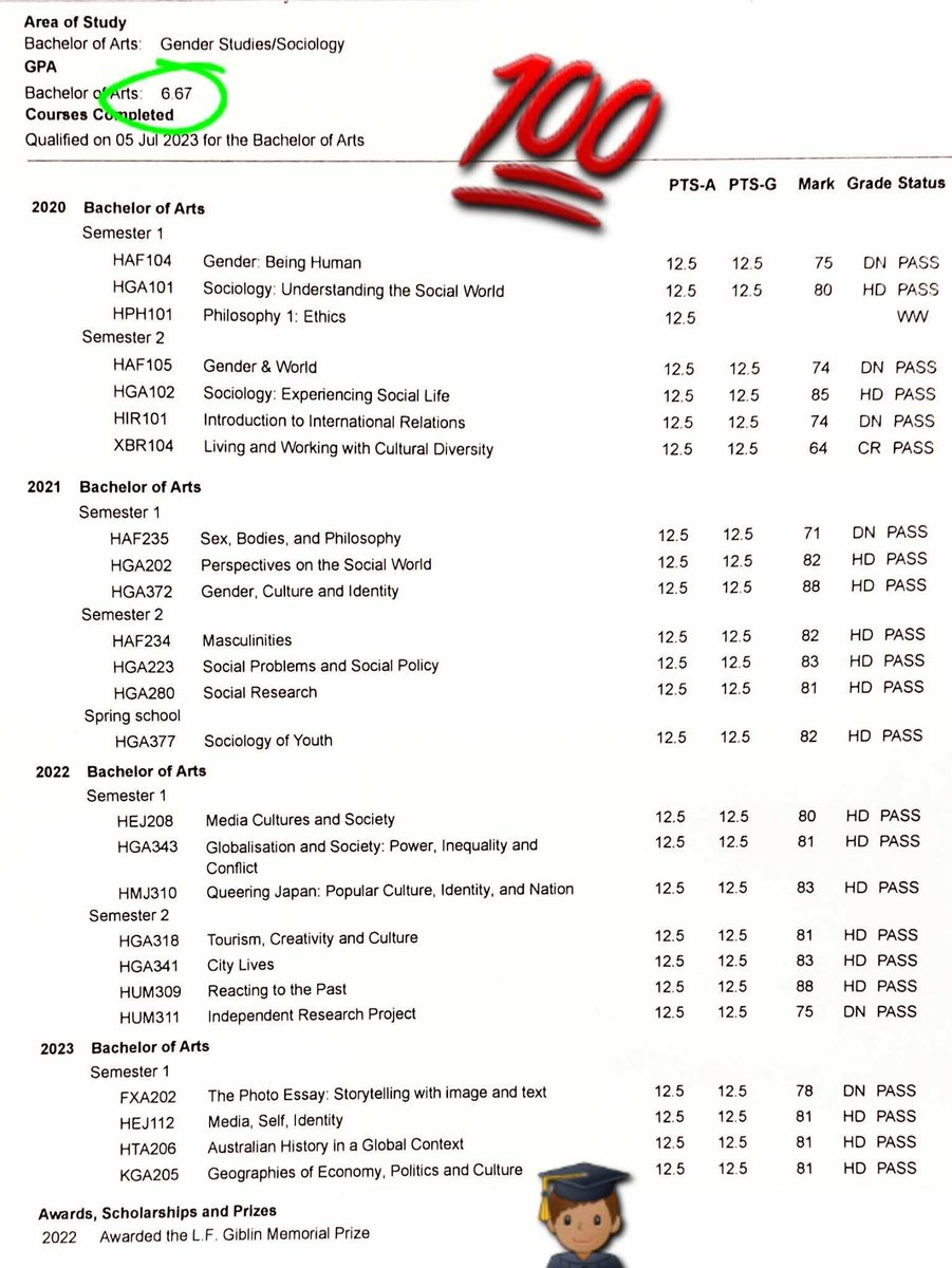 🌈 Marko! tweet media