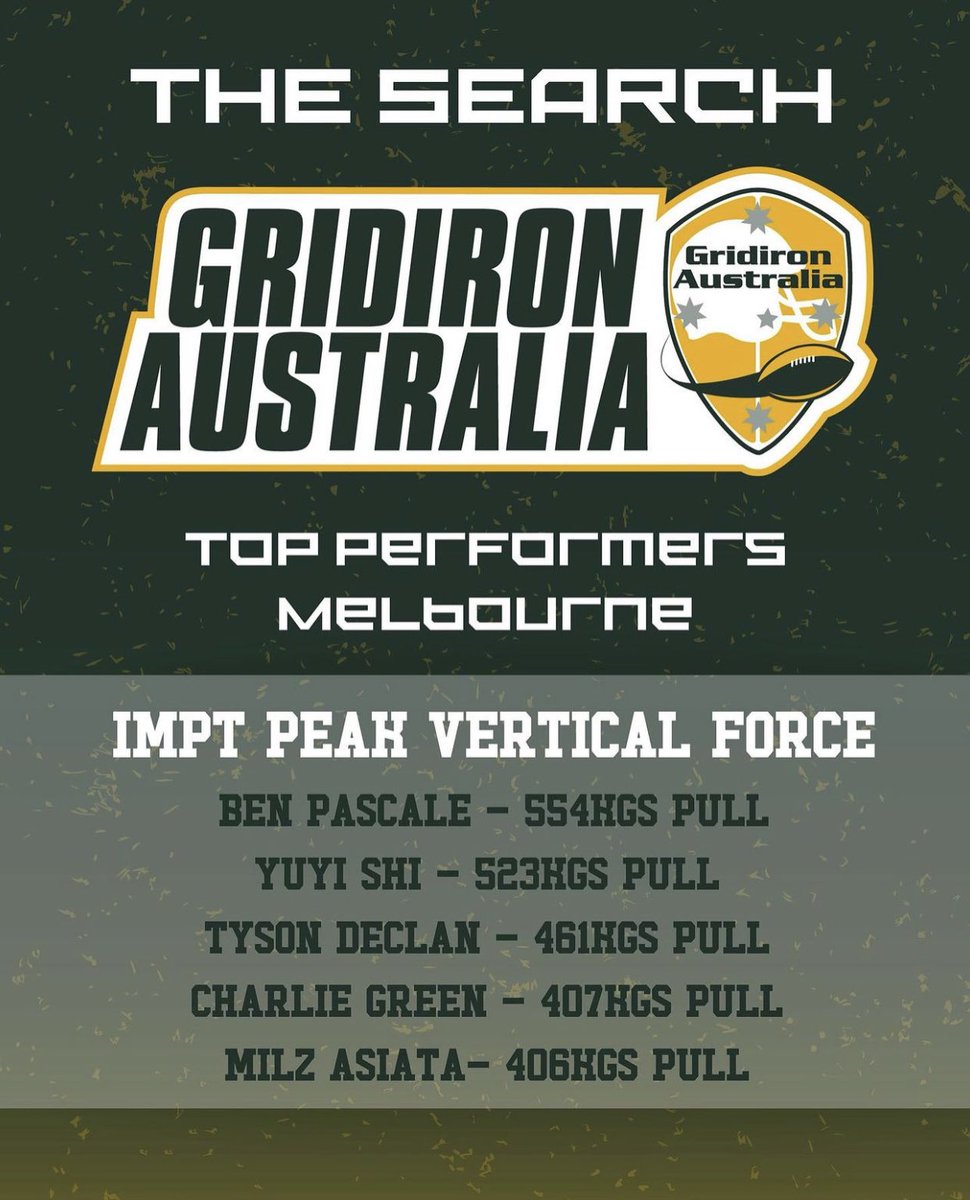 Pascale_Ben's tweet photo. Best peak vertical force in Australia so far 💪. I live in the weight room!!

Top 3 all @CroydonRangers ‼️

Really enjoyed my time during the search @ThaMonstar @raystowers7 @Coach_Hewitt @GridironAust 

DMs open ‼️ https://t.co/0byUOJ6PNY