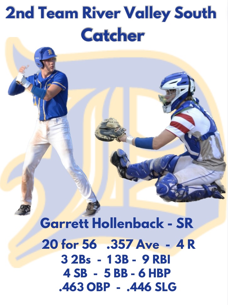 Durant Wildcats Baseball tweet media