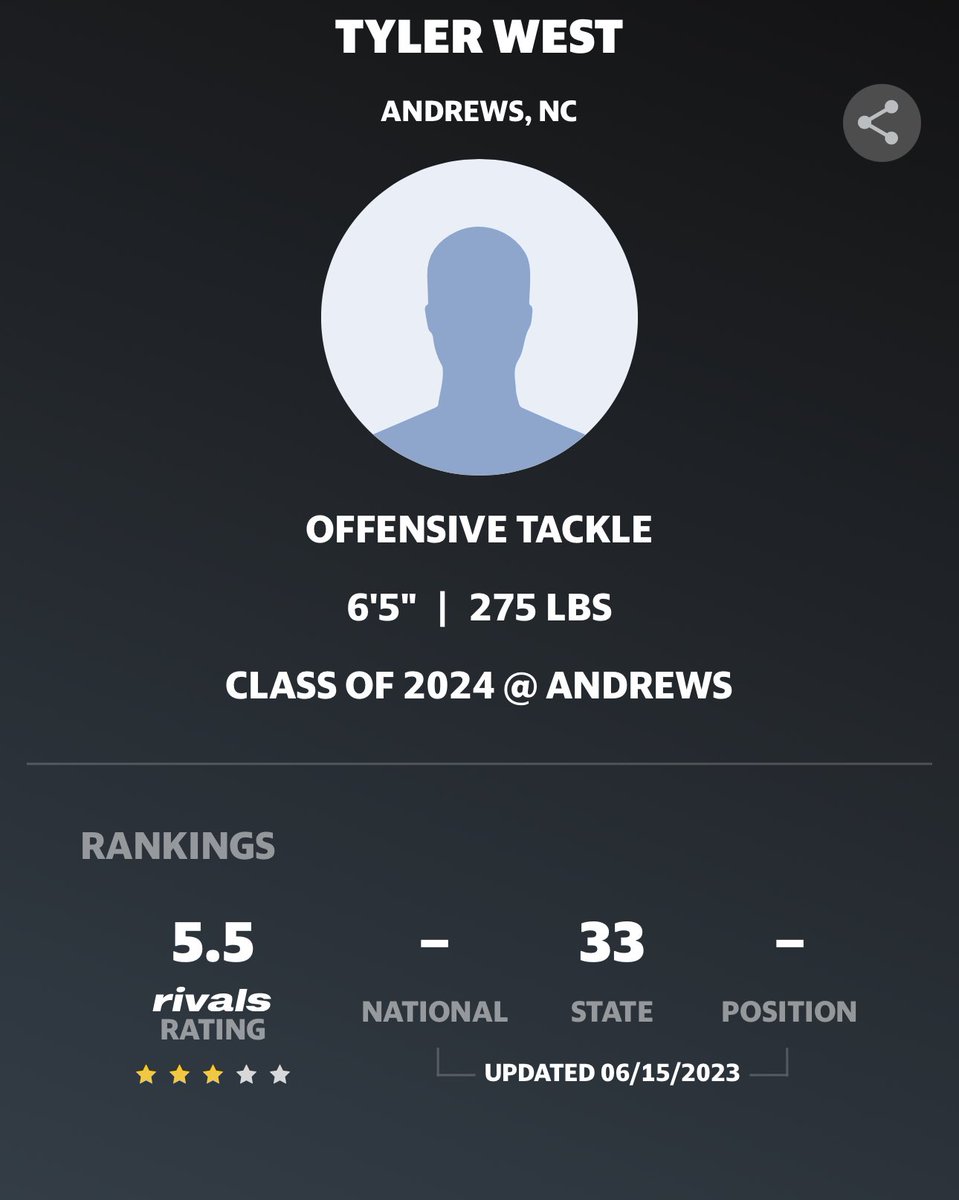 Blessed to be ranked a 3⭐️ on @rivals and the 33rd best player in NC!!