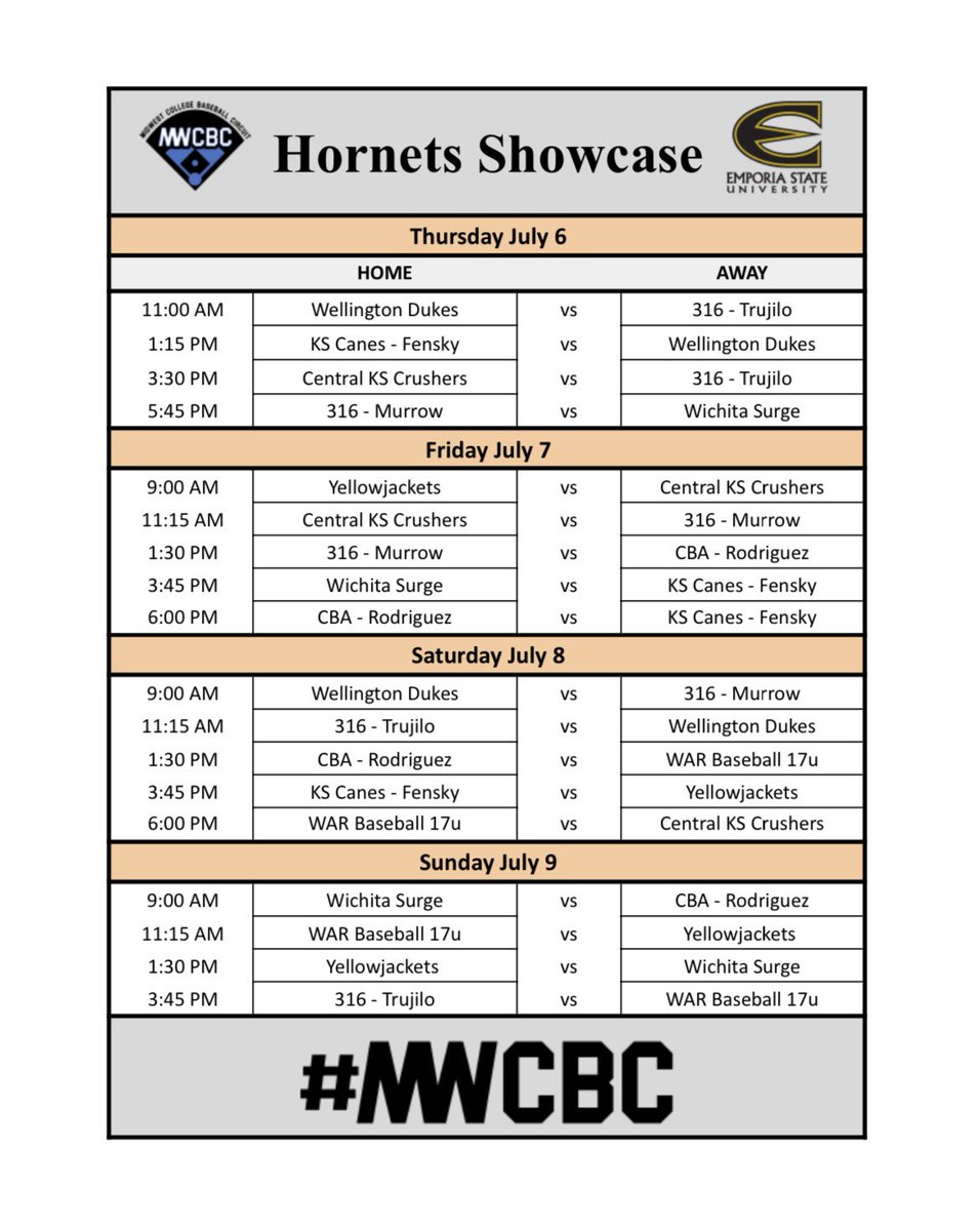 mw_cbc's tweet photo. 17u/18u Hornets Showcase at Trusler Sports Complex this Thursday-Sunday #MWCBC https://t.co/zRQLuMmnM6