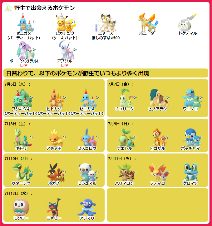 pokemapi's tweet photo. 『Pokémon GO』7周年記念イベント🎉

期間：7/6(木)10時～7/12(水)20時まで

・パーティーハットカメール/カメックスが初登場
・キラフレンド確率アップ
・キラポケモン確率アップ
・日替わりボーナス
・日替わり御三家
・続行リサーチ151(購入制限あり)
など

▼https://t.co/NDtVCOeUNE

#ポケモンGO https://t.co/Tp0m66RwRG