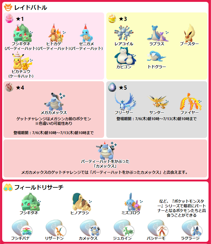 pokemapi's tweet photo. 『Pokémon GO』7周年記念イベント🎉

期間：7/6(木)10時～7/12(水)20時まで

・パーティーハットカメール/カメックスが初登場
・キラフレンド確率アップ
・キラポケモン確率アップ
・日替わりボーナス
・日替わり御三家
・続行リサーチ151(購入制限あり)
など

▼https://t.co/NDtVCOeUNE

#ポケモンGO https://t.co/Tp0m66RwRG