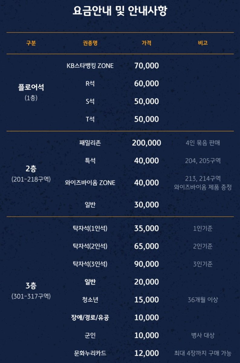 🏀 KB국민은행 2023 남자농구 국가대표 평가전 티켓 오픈 안내 🏀