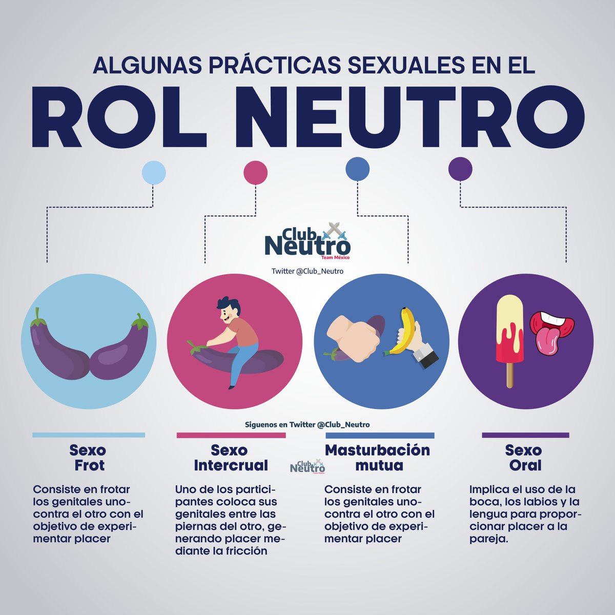 Club_Neutro's tweet photo. Muchos nos dicen: "descubrieron el faje", pero no se trata de un descubrimiento, sino de autodenominarnos como rol neutro porque disfrutamos de relaciones sexuales sin penetración. Esta es  la forma en que disfrutamos del sexo y solo buscamos que sea visible. https://t.co/9l5oNfYJBC