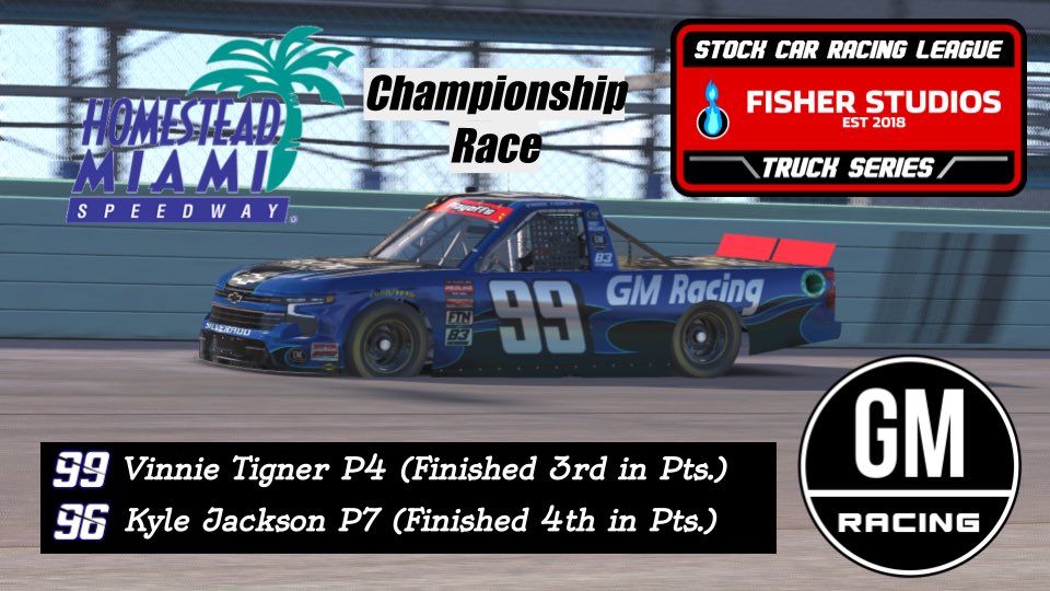 GMRacingUpdates's tweet photo. No Championship trophy for @VinnieTigner or Kyle Jackson in @SCRL_Official, but they gave it their all. Congrats to @JordanKoontz99 on a phenomenal championship run! News for Season 5 is coming soon! #iRacing #NASCAR #leagues #Chevrolet #Silverado #GMRacing #SCRL #Championship4 https://t.co/sEFvuxqrhe