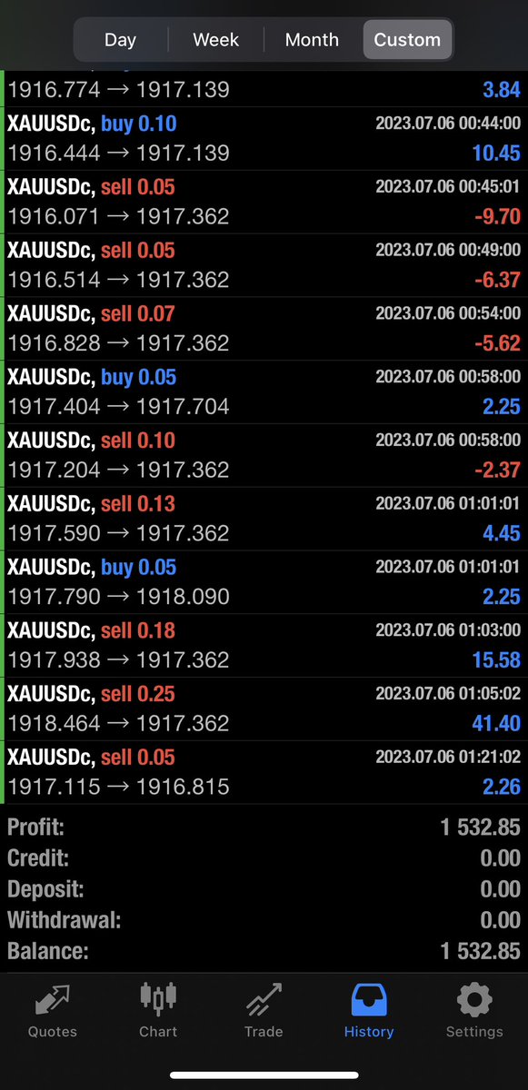 Wallst_Traders's tweet photo. Công cụ giao dịch Forex tự động. Giúp nhà giao dịch kiếm lợi nhuận ổn định với vốn khởi nghiệp 1000$  #Vfcapital #Exness #Forex #Forextrading #forexstrategy #forexlifestyle #forextools #fxtrader #fxtrading #swingtrading #swingtrading #Bottrading #Aitrade #xuhuong https://t.co/vodtMwiRIk