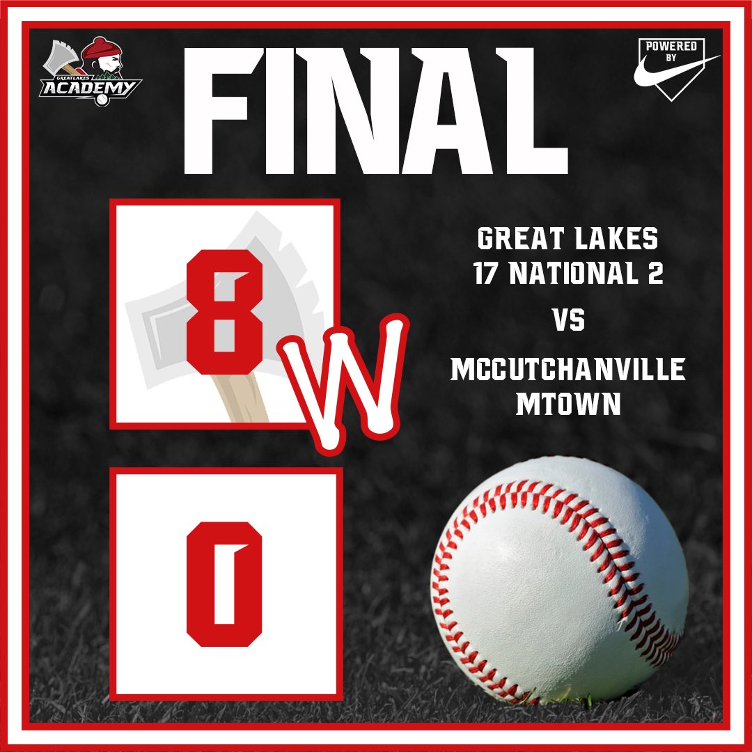 MN_Lumberjacks's tweet photo. The starting the weekend off with a big ole ⛄️ and a shutout 

#ACutAbove🪓 https://t.co/ucjJccue5E