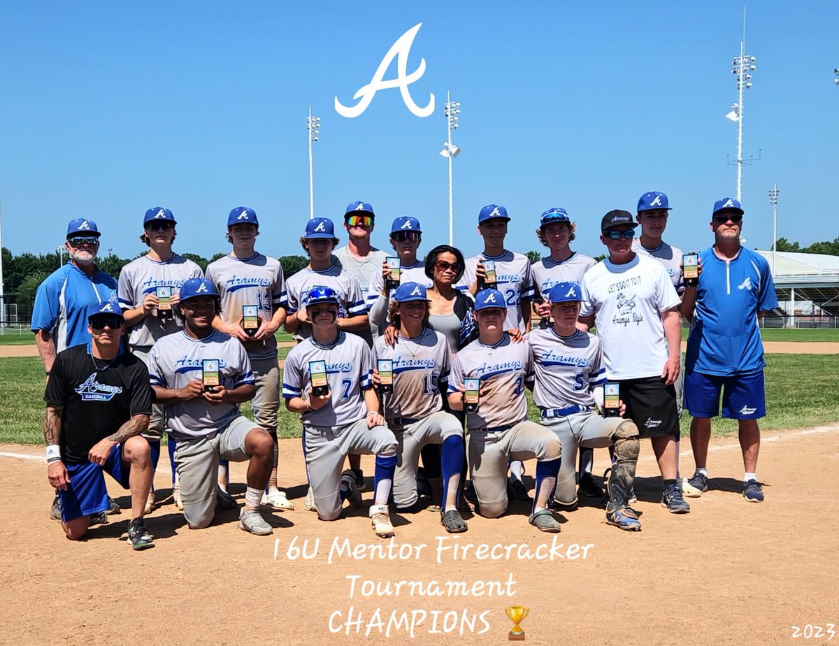 16u goes back to back 🥱

2023 Mentor Firecracker Tournament CHAMPIONS! 

Always fun beating up on these “big” organizations 🤫