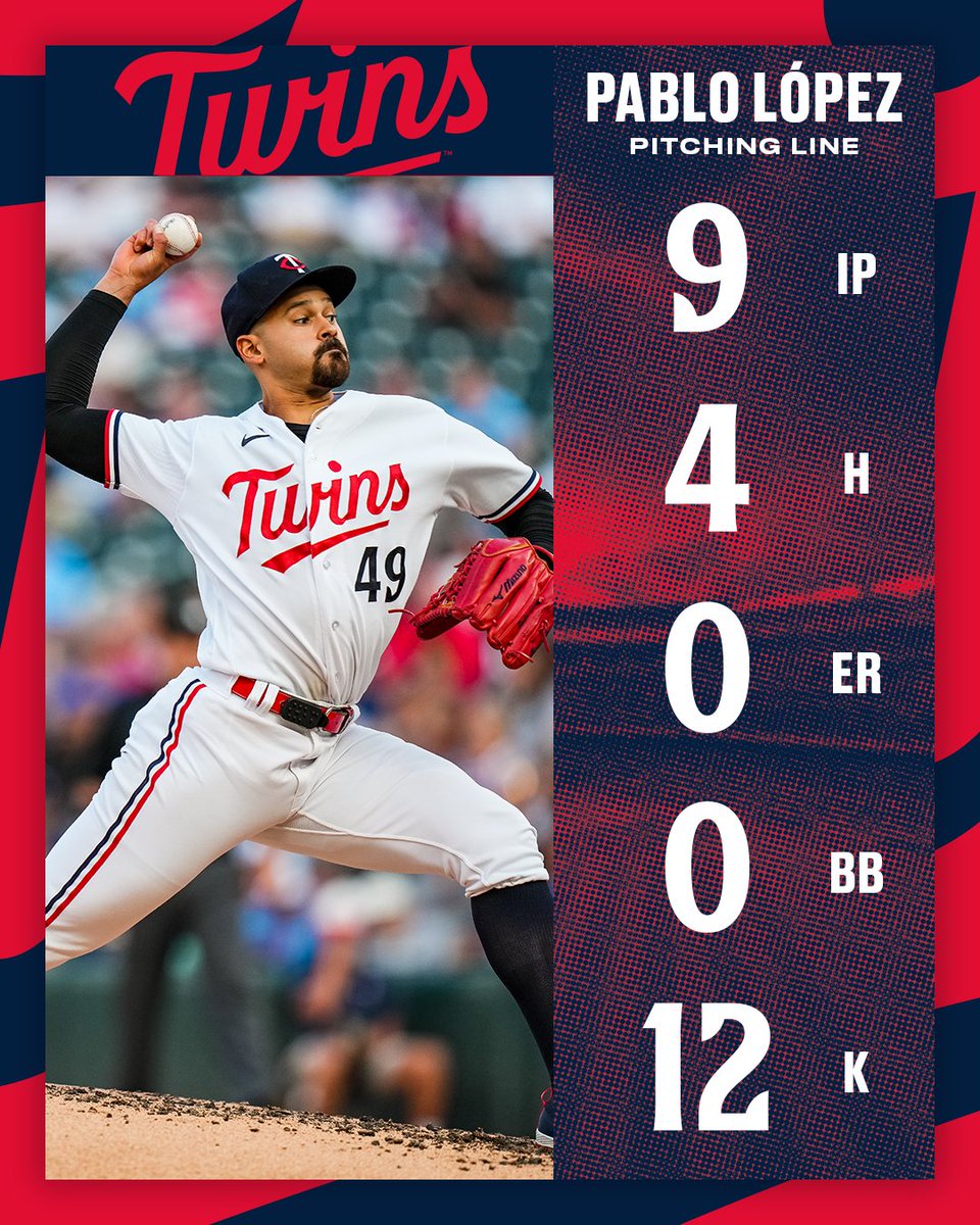Complete. 🙌🙌🙌

#TwinsWin | #MNTwins