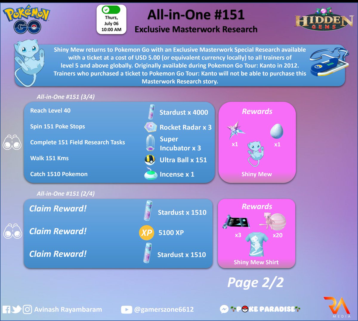 rayambaram's tweet photo. ๐ฎ๐ณ
๐ All-in-One #151: Shiny Mew Masterwork Research
๐ซ Ticketed Master Work Research
๐๏ธ Thurs, July 6 2023
๐ 10:00 AM local time
#PokemonGO #Pokemon #7thAnniversaryParty #TicketedMasterworkResearch #ShinyMew #AllinOne151 #infographics https://t.co/XyMR8NUr5d