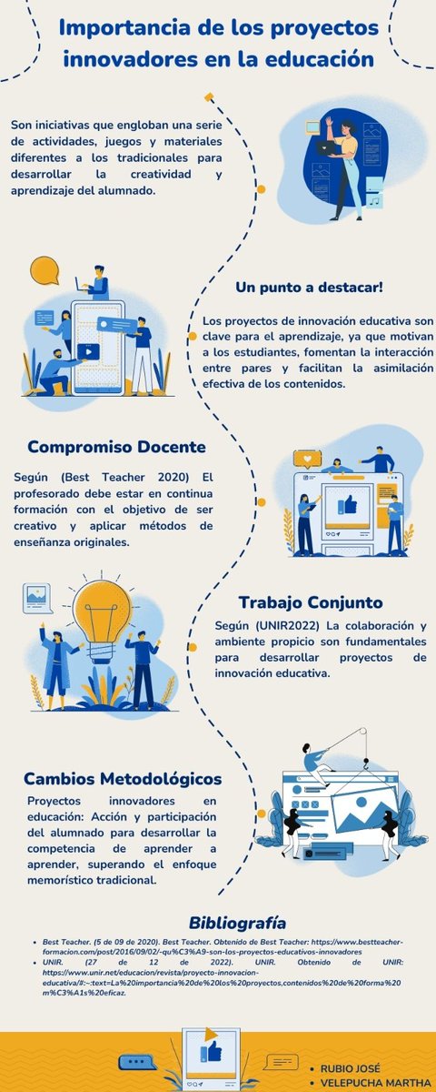 OCTABUM4's tweet photo. La Importancia de los Proyectos Innovadores en la Educación💯✨ #PedagogiadelasCienciasExperimentales #docenteTic #Educación #Docente @jorgearmi20 @experimenutmach @MARTHAVELEPUCH5 https://t.co/pnQEnLYFfS