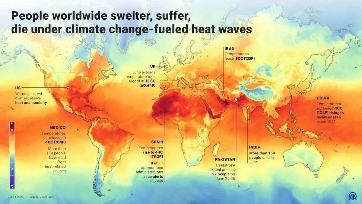ranjith_ramla's tweet photo. The average global surface air temperature touched 17°C yesterday, highest ever since records began

This unusual warming is attributed to a combination of the El Niño weather event and global warming by anthropogenic carbon dioxide emissions

#ClimateCrisis #ClimateCatastrophe https://t.co/xEXeGZbbjL