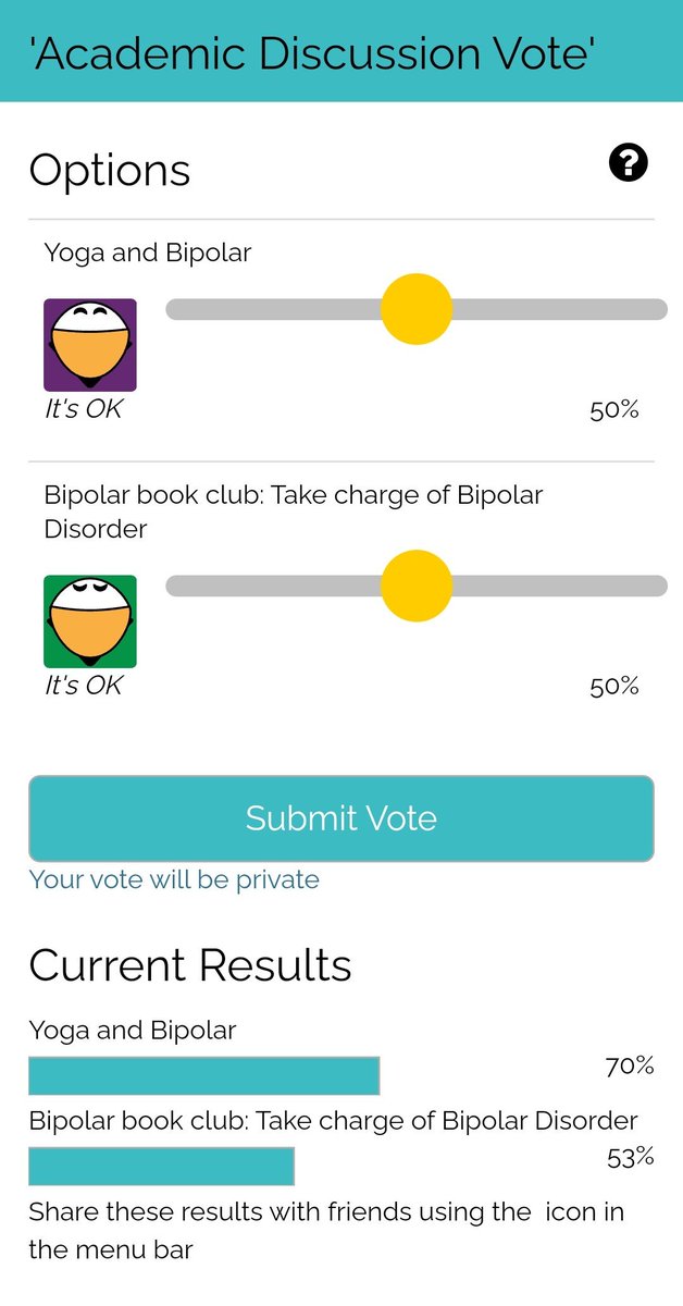 Bipolar Support Club International tweet media