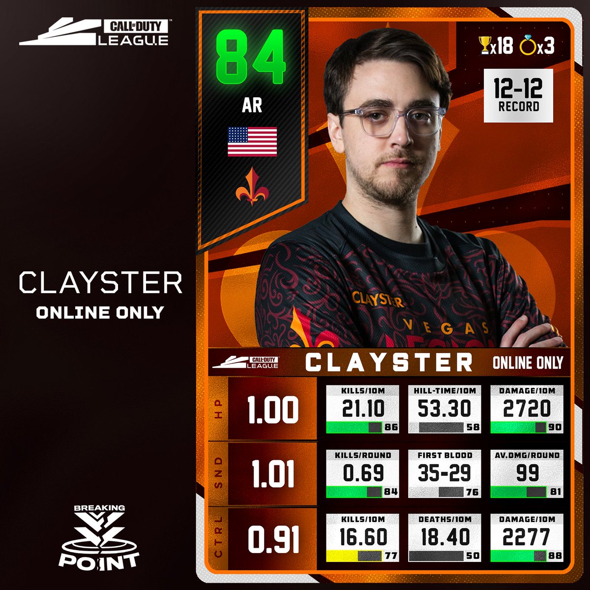 Breaking Point tweet media