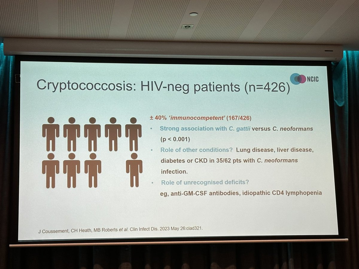 neil_gow's tweet image. Monica Slaven outlines the significantly changing profile of Cryptococcal disease over the last 20 years in Australia and NZ and the declining association with HIV. @AUSSOCMIC #2023asm @monicaslavin