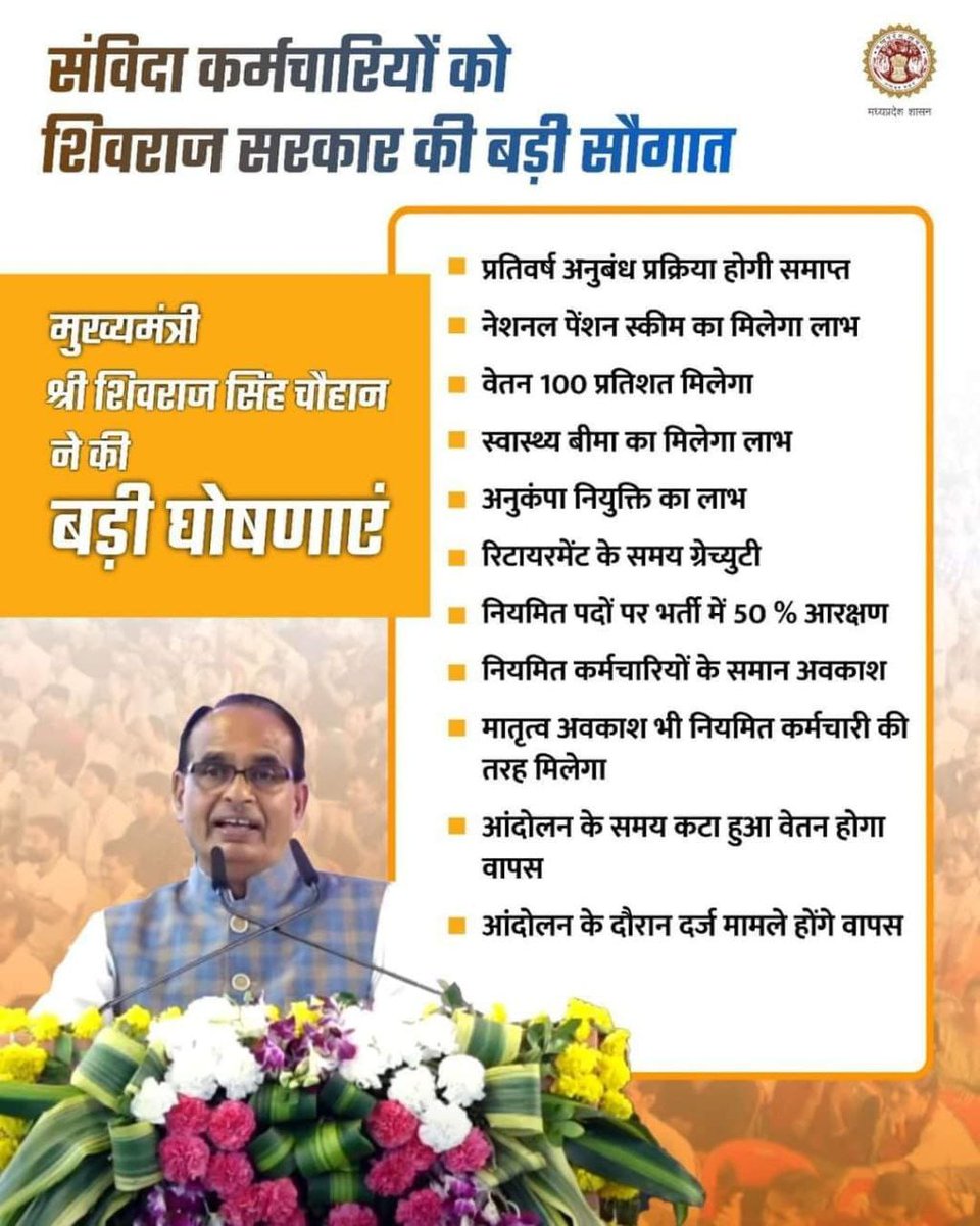 <a href="/CMMadhyaPradesh/">Chief Minister, MP</a> 
#संविदा_आभार
#संविदा_स्वास्थ्य_कर्मचारी_संघ 
<a href="/NHM_MP/">National Health Mission MadhyaPradesh</a> के संविदा स्वास्थ कर्मचारीयो की ओर से <a href="/ChouhanShivraj/">Shivraj Singh Chouhan</a> जी (मामाजी ) का बहुत बहुत आभार... 
आपने अपना वादा #संविदा_मुक्त_मध्यप्रदेश पूर्ण करने का संकल्प लिया.... धन्यवाद मामाजी