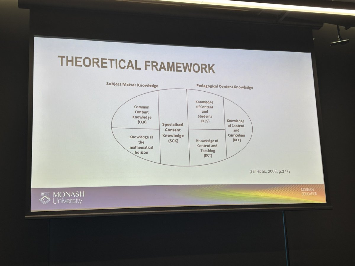 Tammy Roosen (@tammyroosen) on Twitter photo Do the Maths! The way to anticipate student responses. A step towards adaptive expertise. #merga45 <a href="/sharynlivy/">Sharyn Livy</a> <a href="/NumeracyNow/">NumeracyNow</a> <a href="/CatholicEdParra/">Catholic Schools Parramatta Diocese</a> Do the Maths! The way to anticipate student responses. A step towards adaptive expertise. #merga45 <a href="/sharynlivy/">Sharyn Livy</a> <a href="/NumeracyNow/">NumeracyNow</a> <a href="/CatholicEdParra/">Catholic Schools Parramatta Diocese</a>
