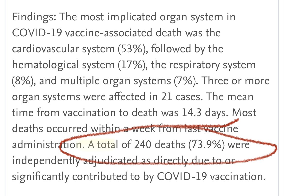 Holy moly!! 🙀🙀🙀 New Lancet Preprint: 3 out of 4 deaths attributed to vaccines based on published autopsies till May 2023 these are published autopsies… millions who died did not do autopsies.