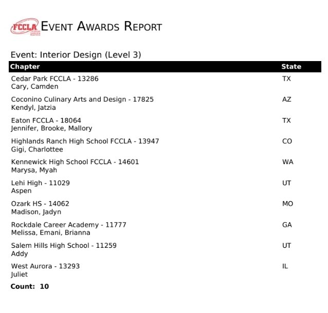 Angela Bolton tweet media