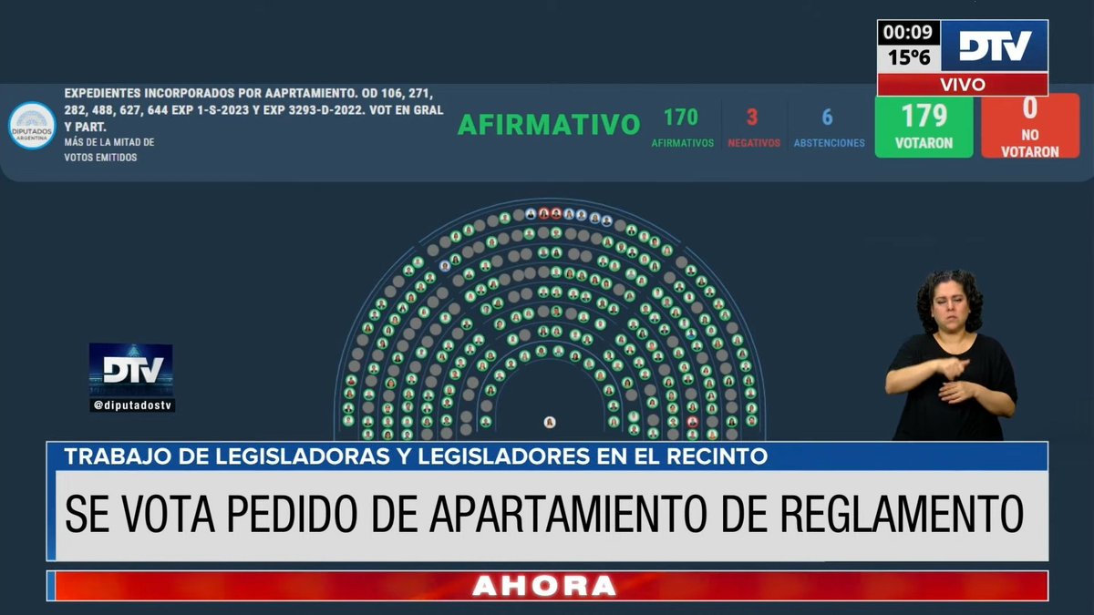 Milei acaba de votar en contra del proyecto para que todos los 18 de julio sean de duelo nacional en homenaje a las víctimas de la AMIA.

Ustedes crearon este personaje. Háganse cargo de que pisotee la memoria.