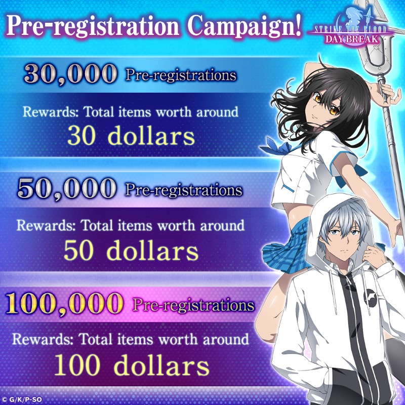 Strike The Blood Daybreak is an Upcoming RPG on G123, and is Open