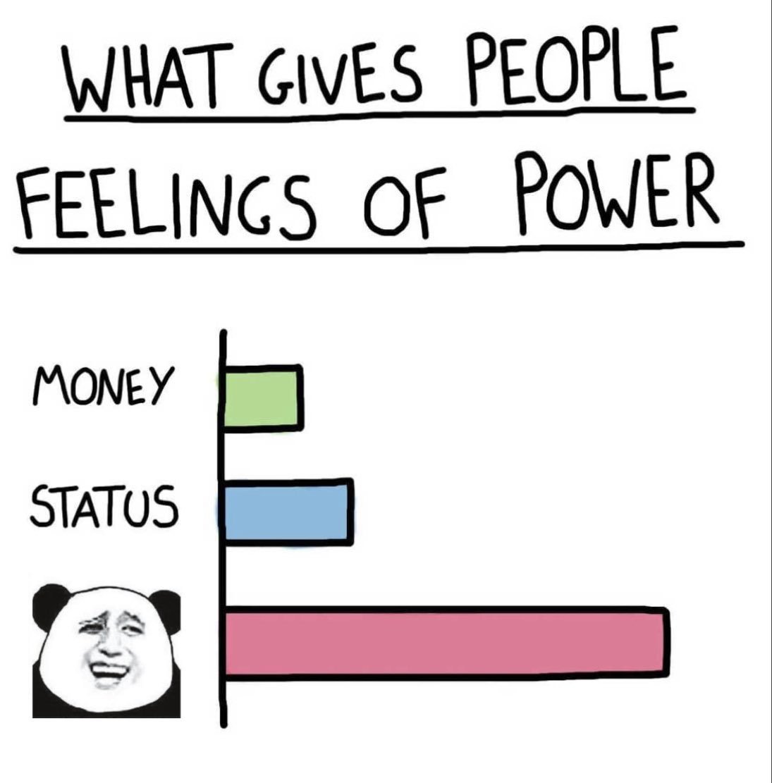 Definitely Biao 2.0 🐼

#Ethereum #Biao2