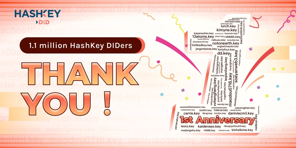 HashKeyDID's tweet photo. Today marks the one-year anniversary of HashKey DID! 🎂🥳

1.1 million registrations are beyond our expectations. Your trust and engagement fuel our achievements. ♥️🙏

Words can't express our gratitude. Here's to more success and innovation ahead! 🥂 https://t.co/mzXrV85K9M